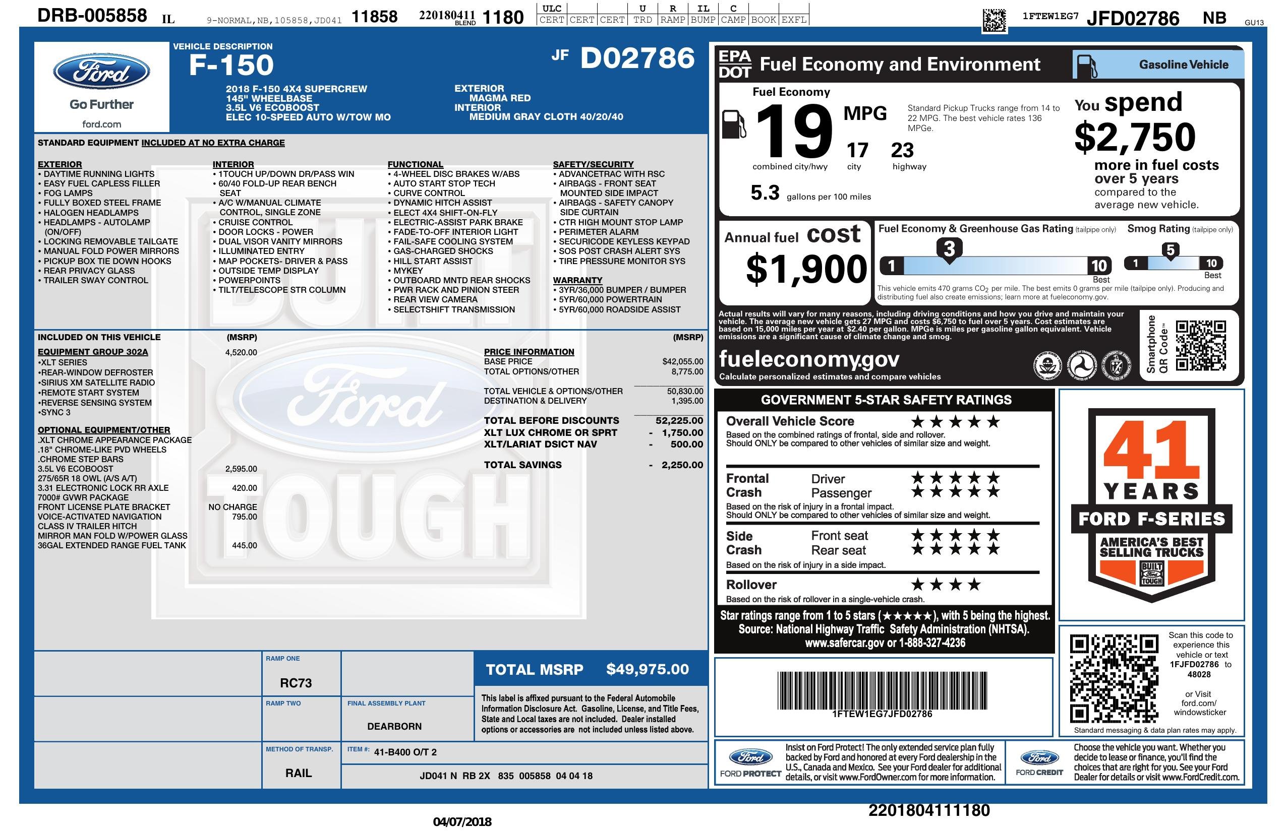 The Ultimate Guide To Ford Window Sticker
